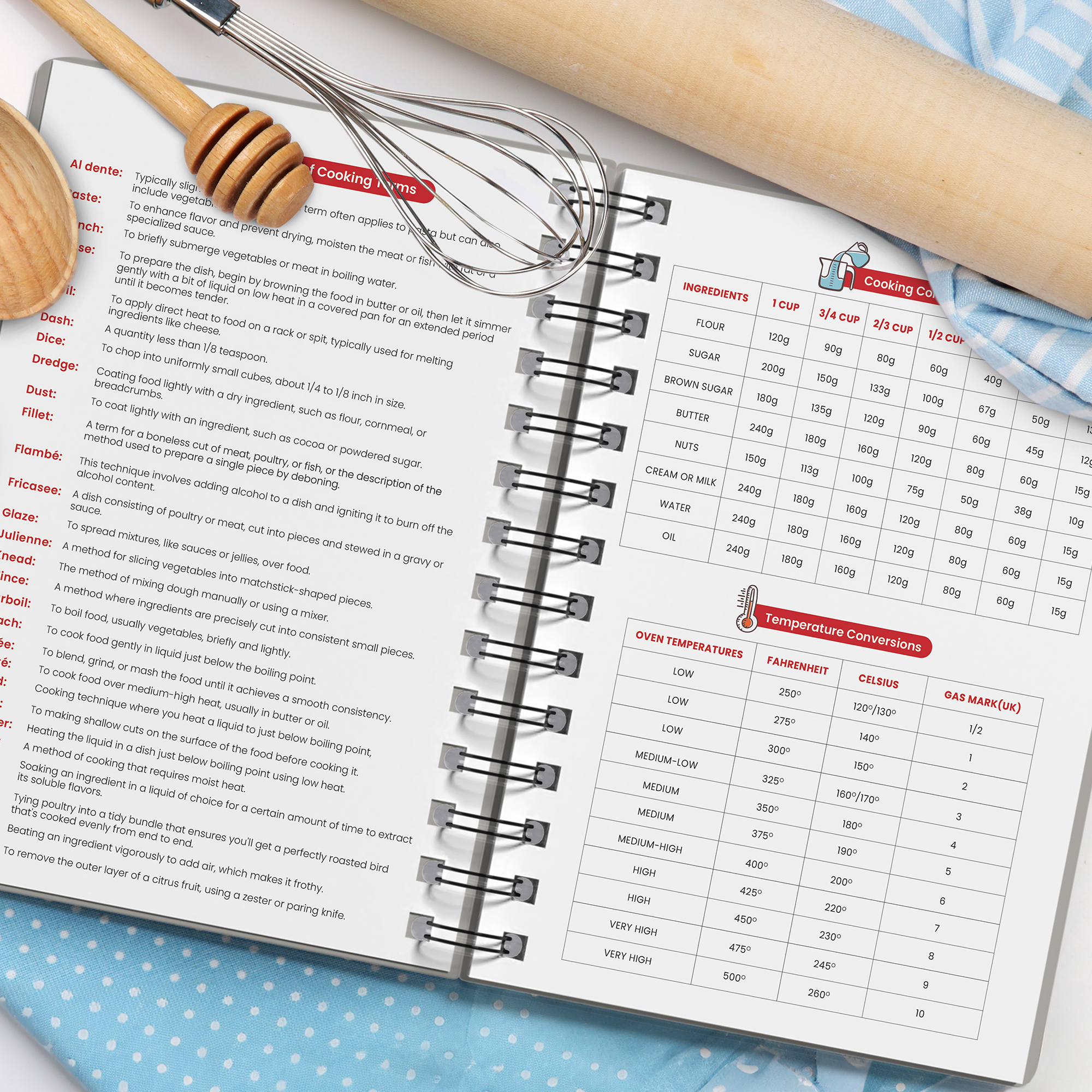 Custom Recipe Book - Grey hover